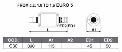 Euro 5 katalysator rond, 1.0 tot 1.6Liter motoren